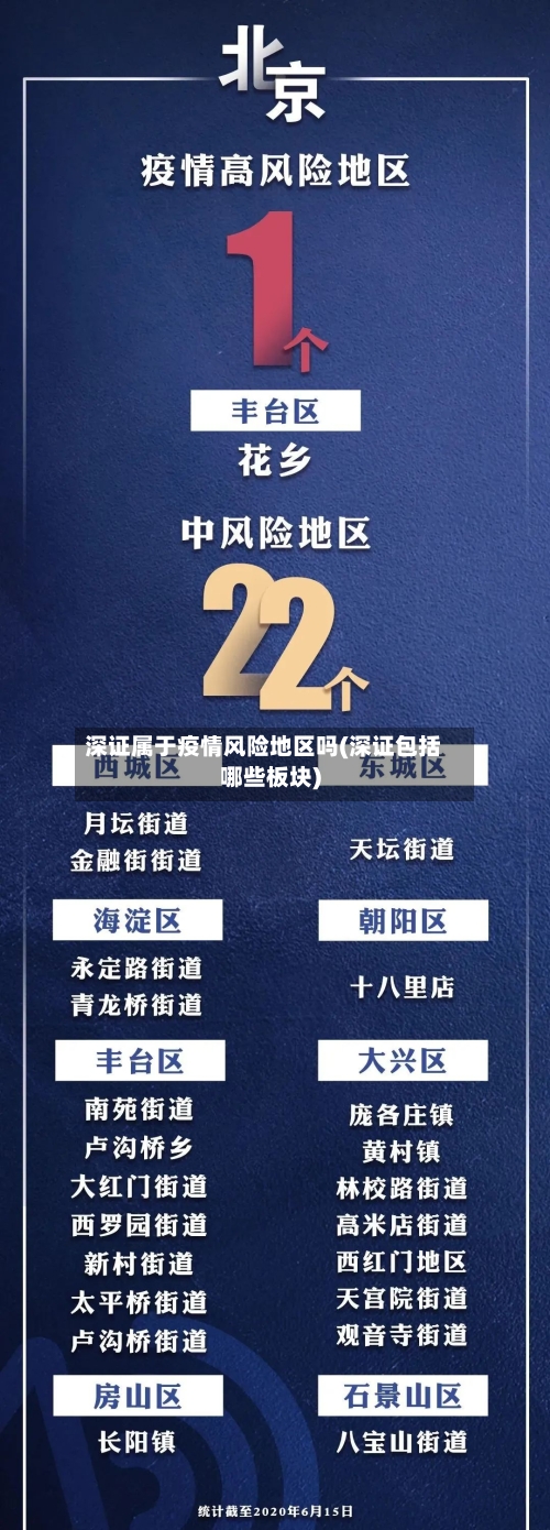 深证属于疫情风险地区吗(深证包括哪些板块)