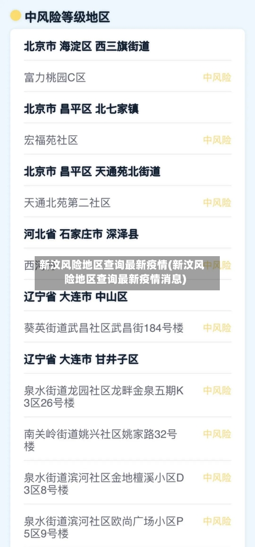 新汶风险地区查询最新疫情(新汶风险地区查询最新疫情消息)