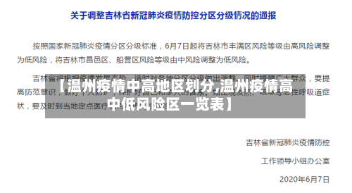【温州疫情中高地区划分,温州疫情高中低风险区一览表】