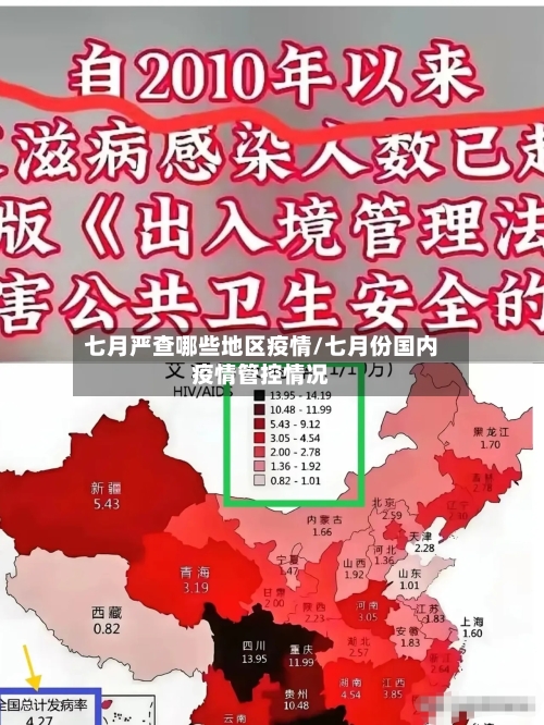 七月严查哪些地区疫情/七月份国内疫情管控情况