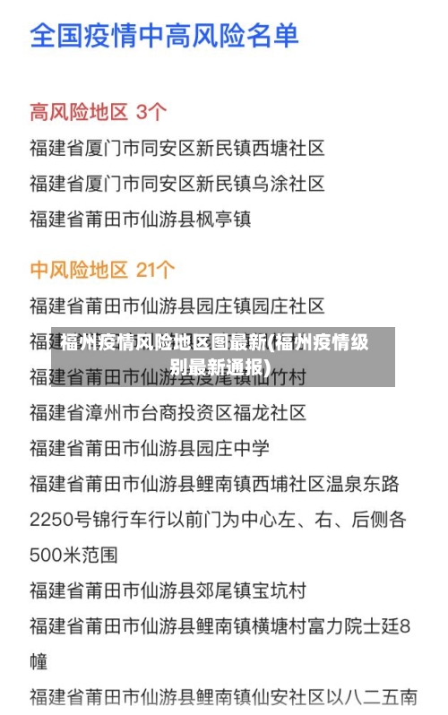 福州疫情风险地区图最新(福州疫情级别最新通报)