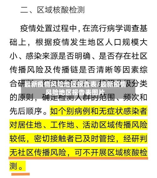 最新疫情风险地区报告表/最新疫情风险地区报告表图片