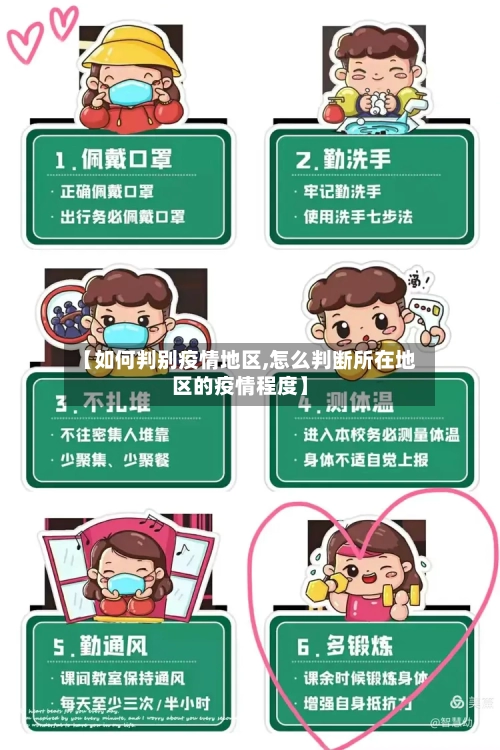 【如何判别疫情地区,怎么判断所在地区的疫情程度】