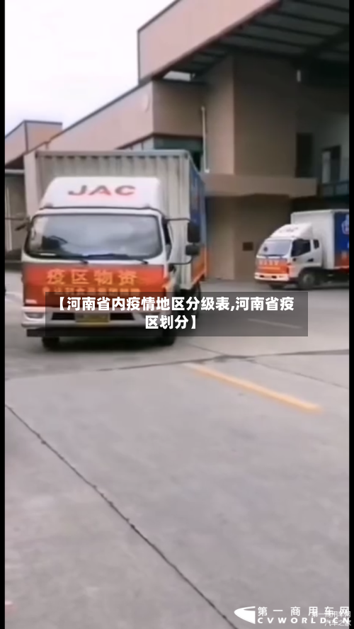 【河南省内疫情地区分级表,河南省疫区划分】