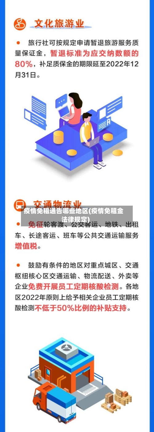疫情免租通告哪些地区(疫情免租金法律规定)