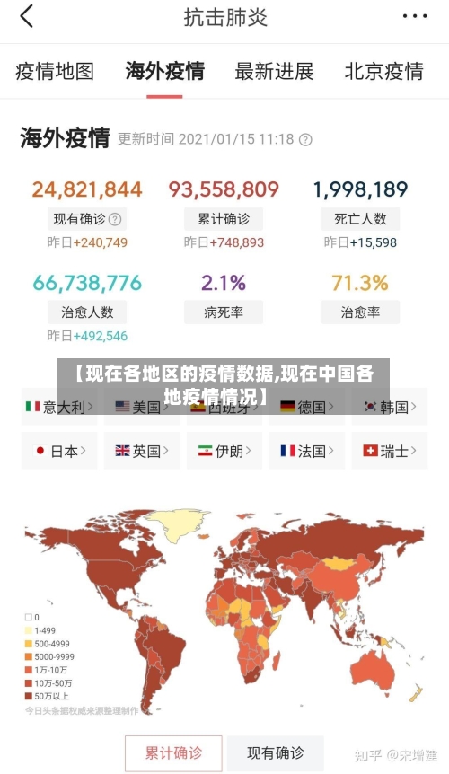 【现在各地区的疫情数据,现在中国各地疫情情况】