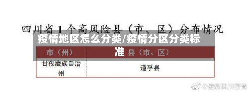 疫情地区怎么分类/疫情分区分类标准