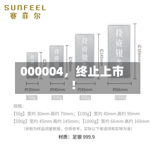 000004,终止上市!