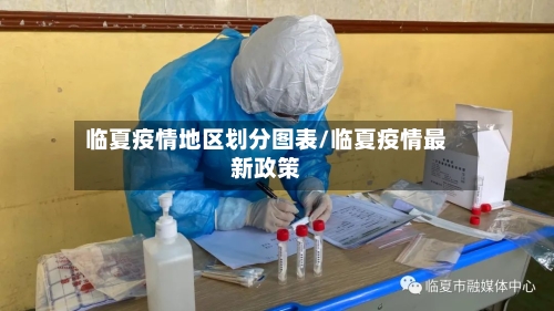 临夏疫情地区划分图表/临夏疫情最新政策