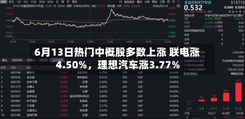 6月13日热门中概股多数上涨 联电涨4.50%,理想汽车涨3.77%