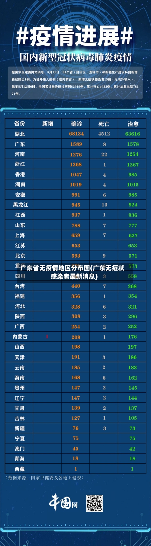 广东省无疫情地区分布图(广东无症状感染者最新消息)