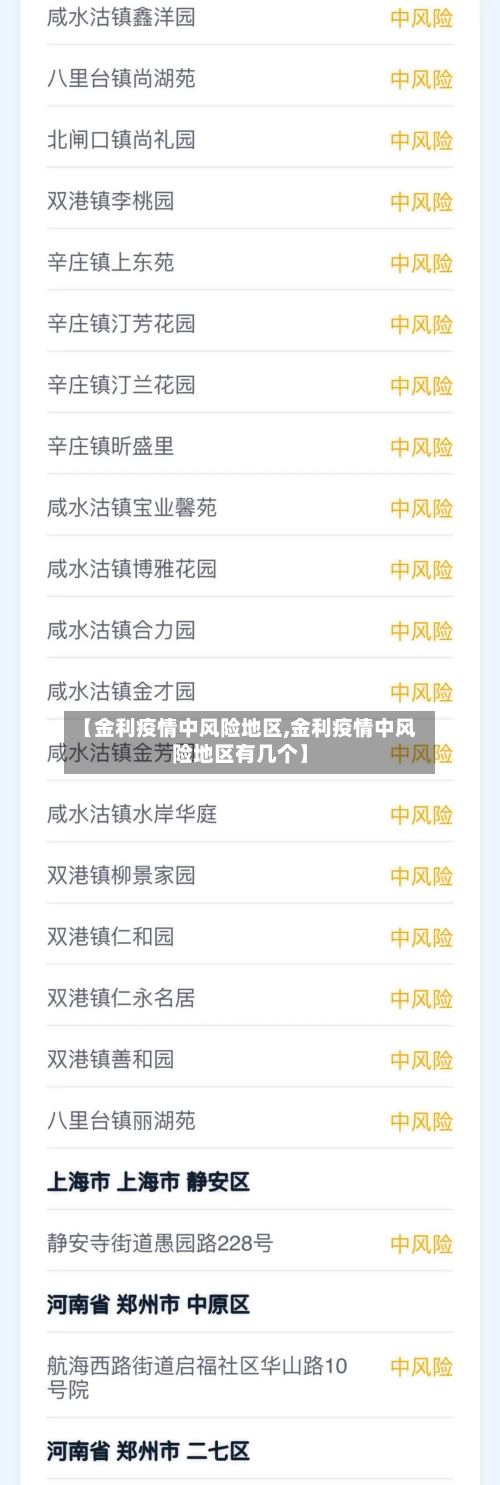 【金利疫情中风险地区,金利疫情中风险地区有几个】