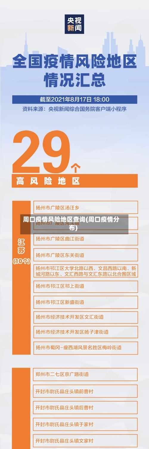 周口疫情风险地区查询(周口疫情分布)