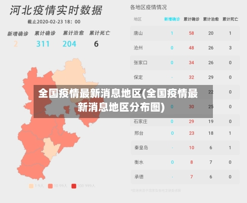 全国疫情最新消息地区(全国疫情最新消息地区分布图)
