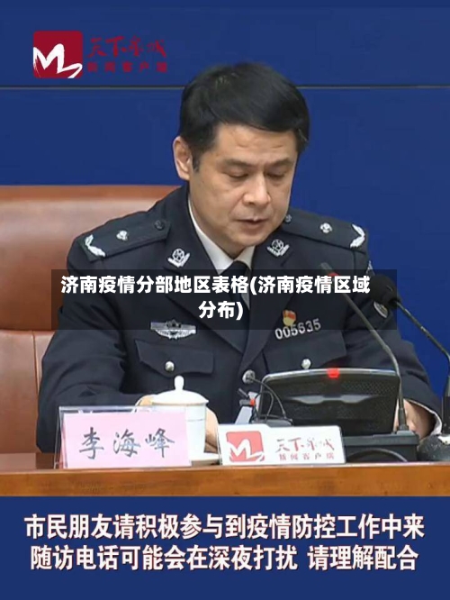 济南疫情分部地区表格(济南疫情区域分布)