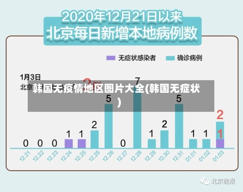 韩国无疫情地区图片大全(韩国无症状)