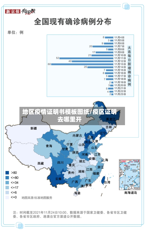 地区疫情证明书模板图纸/疫区证明去哪里开