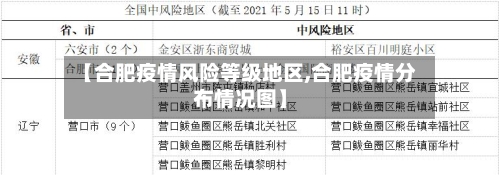 【合肥疫情风险等级地区,合肥疫情分布情况图】