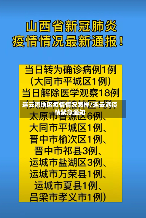 连云港地区疫情情况怎样/连云港疫情紧急通知