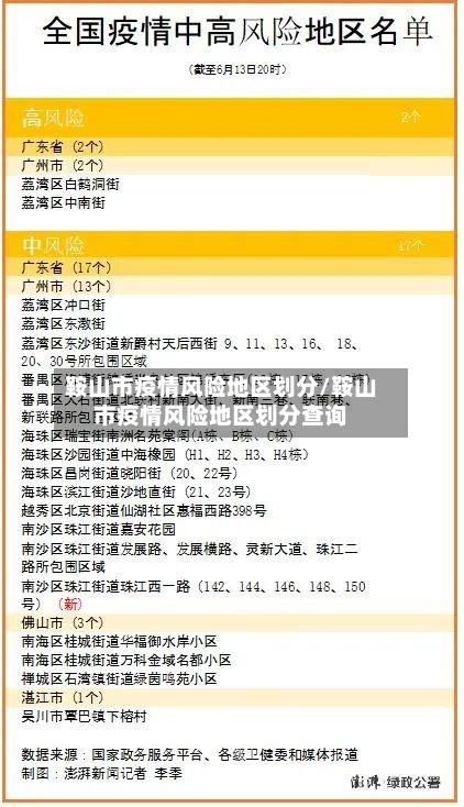鞍山市疫情风险地区划分/鞍山市疫情风险地区划分查询