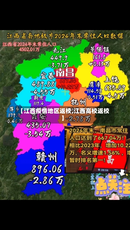 【江西疫情地区返校,江西高校返校】