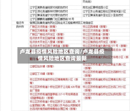 卢龙县疫情风险地区查询/卢龙县疫情风险地区查询最新