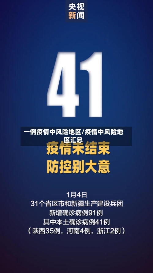 一例疫情中风险地区/疫情中风险地区汇总