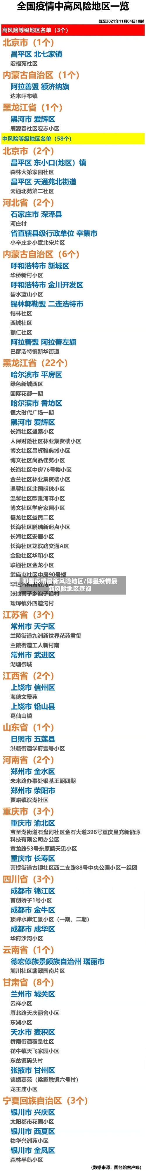 即墨疫情最新风险地区/即墨疫情最新风险地区查询