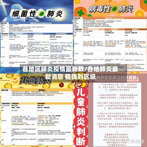 各地区肺炎疫情最新数/各地肺炎最新消息 精确到区级