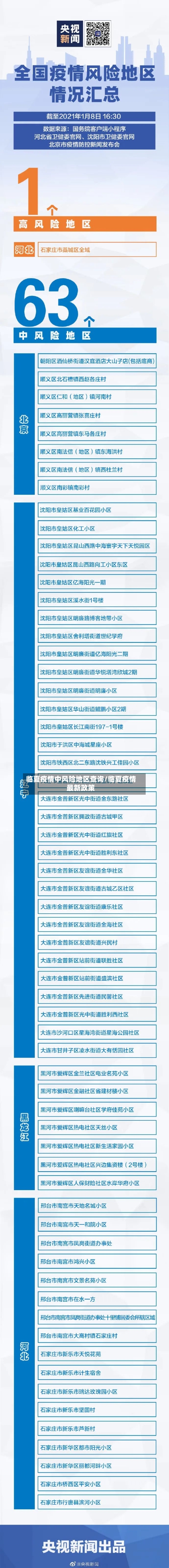 临夏疫情中风险地区查询/临夏疫情最新政策