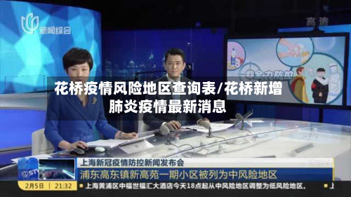 花桥疫情风险地区查询表/花桥新增肺炎疫情最新消息