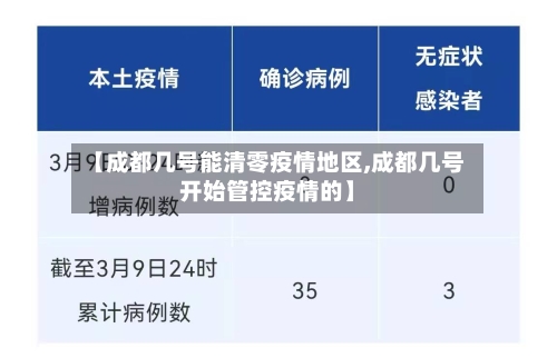 【成都几号能清零疫情地区,成都几号开始管控疫情的】