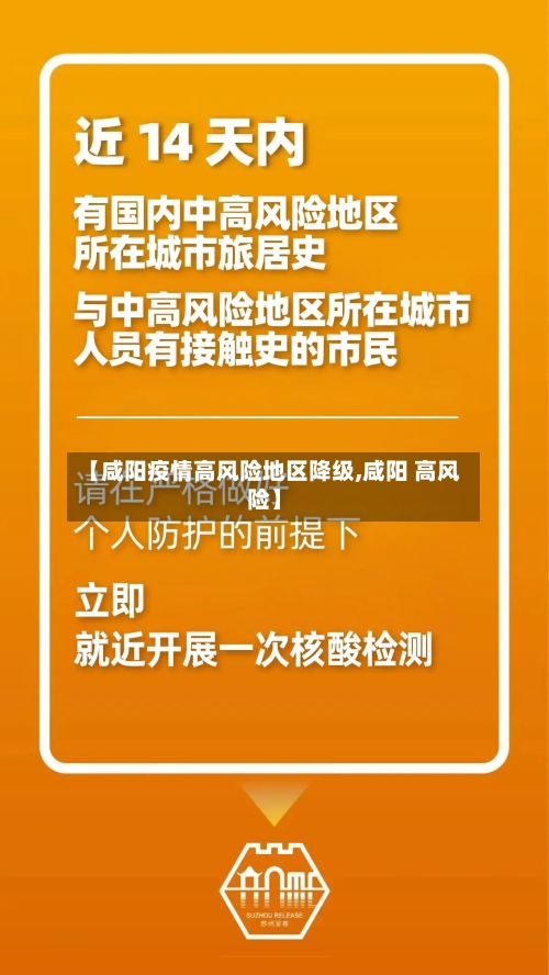【咸阳疫情高风险地区降级,咸阳 高风险】
