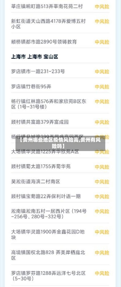 【贵州哪些地区疫情风险高,贵州有风险吗】