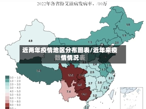 近两年疫情地区分布图表/近年来疫情情况