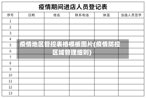 疫情地区管控表格模板图片(疫情防控区域管理细则)