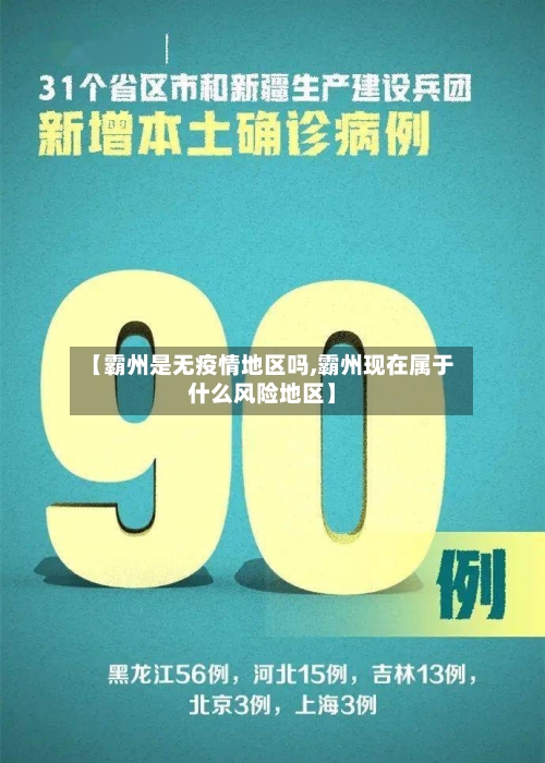 【霸州是无疫情地区吗,霸州现在属于什么风险地区】