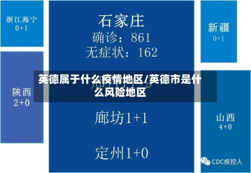 英德属于什么疫情地区/英德市是什么风险地区