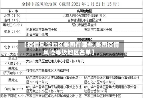 【疫情风险地区美国有哪些,美国疫情风险等级地区名单】