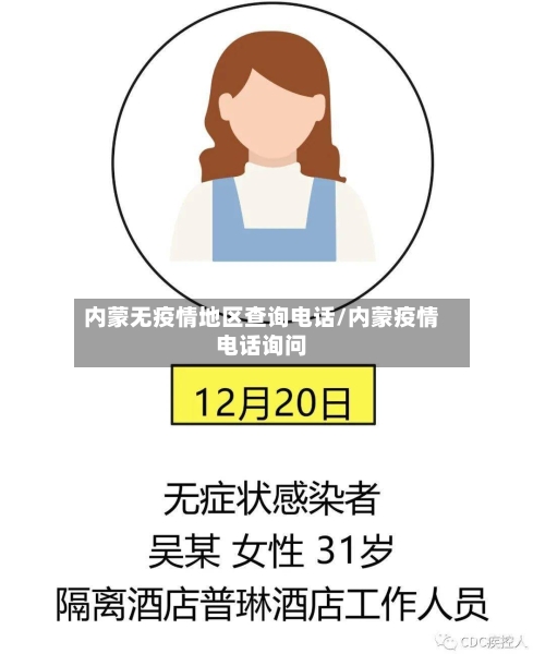 内蒙无疫情地区查询电话/内蒙疫情电话询问