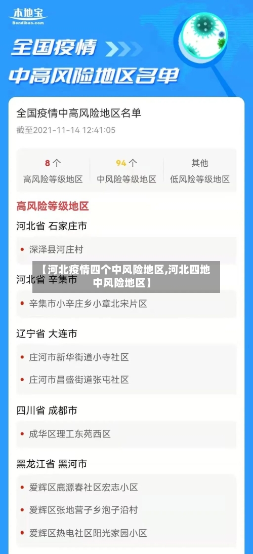【河北疫情四个中风险地区,河北四地中风险地区】