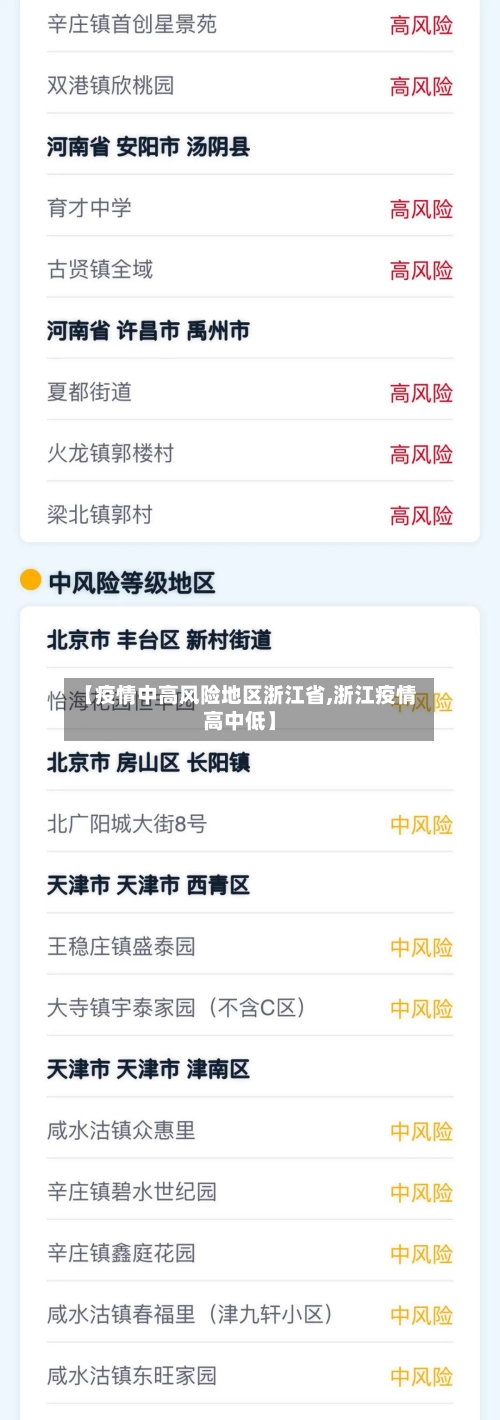 【疫情中高风险地区浙江省,浙江疫情高中低】