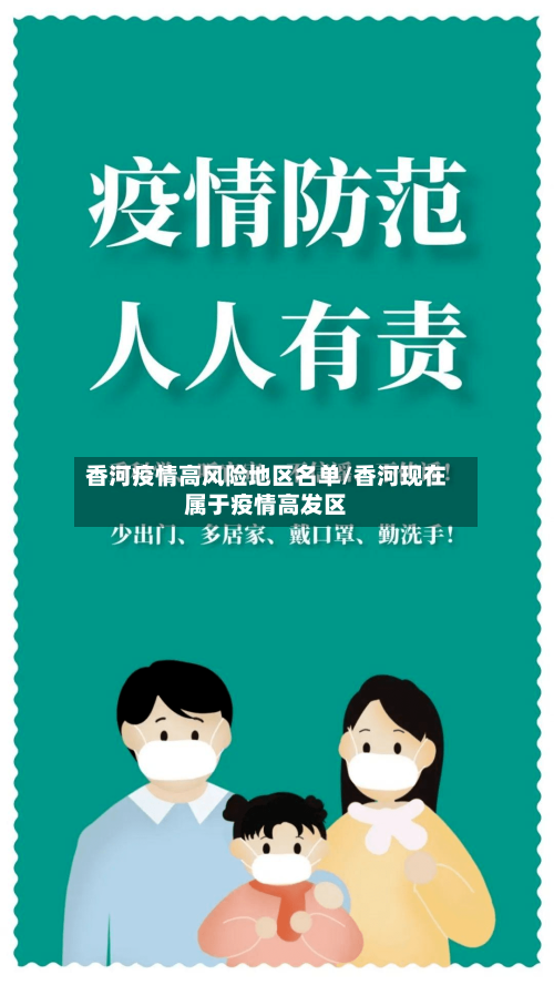香河疫情高风险地区名单/香河现在属于疫情高发区