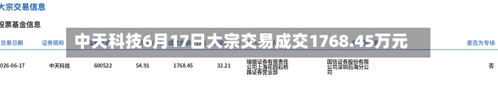 中天科技6月17日大宗交易成交1768.45万元