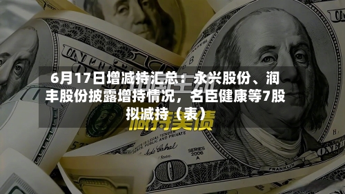 6月17日增减持汇总：永兴股份、润丰股份披露增持情况，名臣健康等7股拟减持（表）