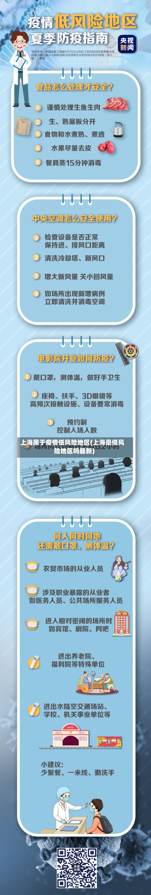 上海属于疫情低风险地区(上海是低风险地区吗最新)