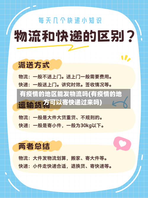 有疫情的地区能发物流吗(有疫情的地方可以寄快递过来吗)