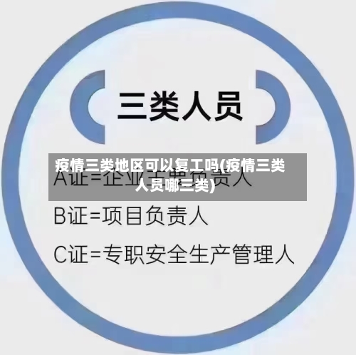 疫情三类地区可以复工吗(疫情三类人员哪三类)