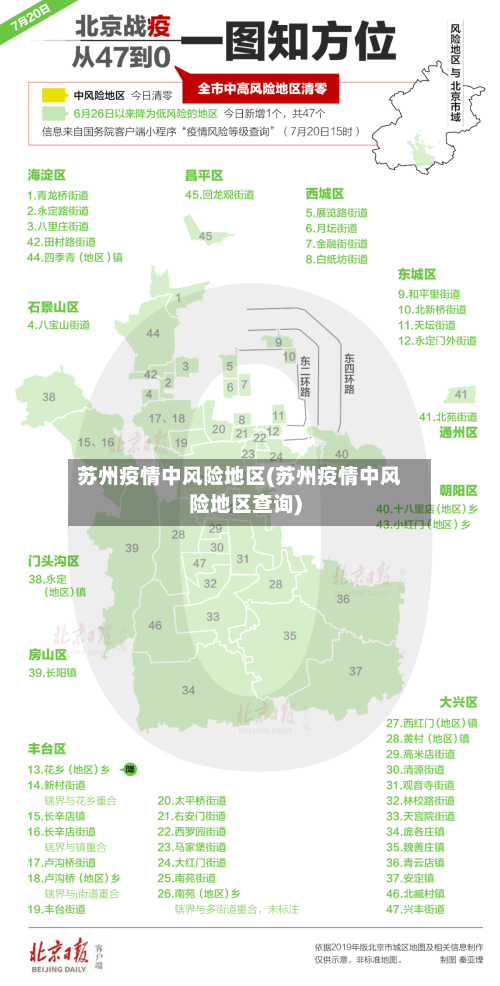 苏州疫情中风险地区(苏州疫情中风险地区查询)