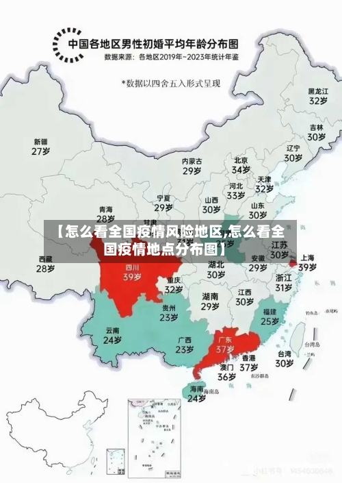 【怎么看全国疫情风险地区,怎么看全国疫情地点分布图】